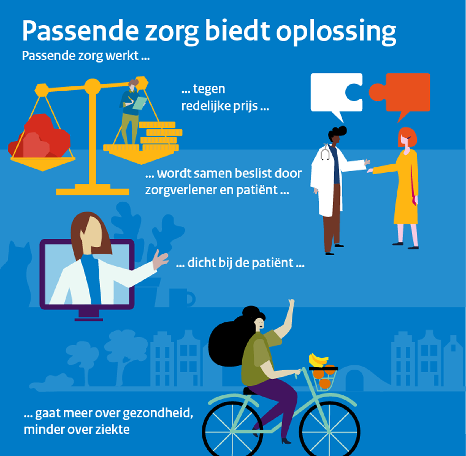 Voor Passende Zorg Zijn Juiste Keuzes Nodig - ReumaMagazine